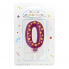 Svíčka narozeninová č. 0