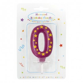 Svíčka narozeninová č. 0
